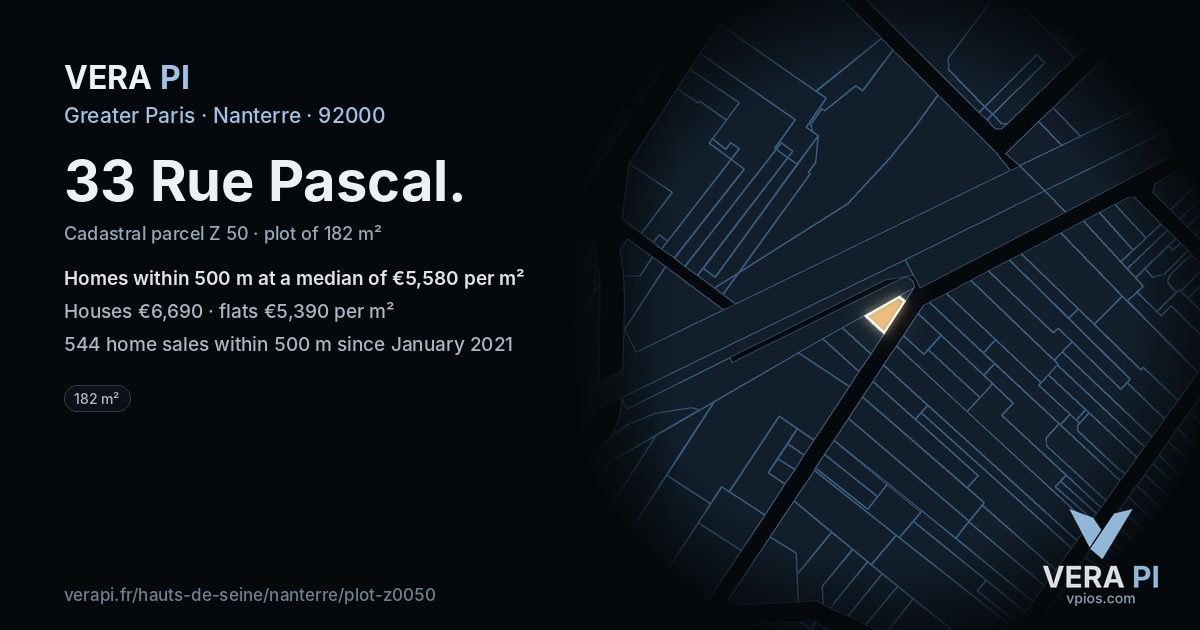 33 Rue Pascal, Nanterre at night – the plot lit, the parcels around coloured by the prices near them
