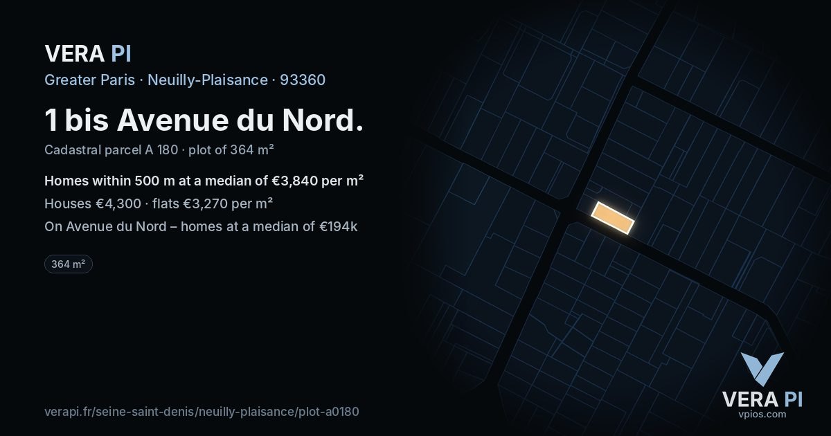 1 bis Avenue du Nord, Neuilly-Plaisance at night – the plot lit, the parcels around coloured by the prices near them