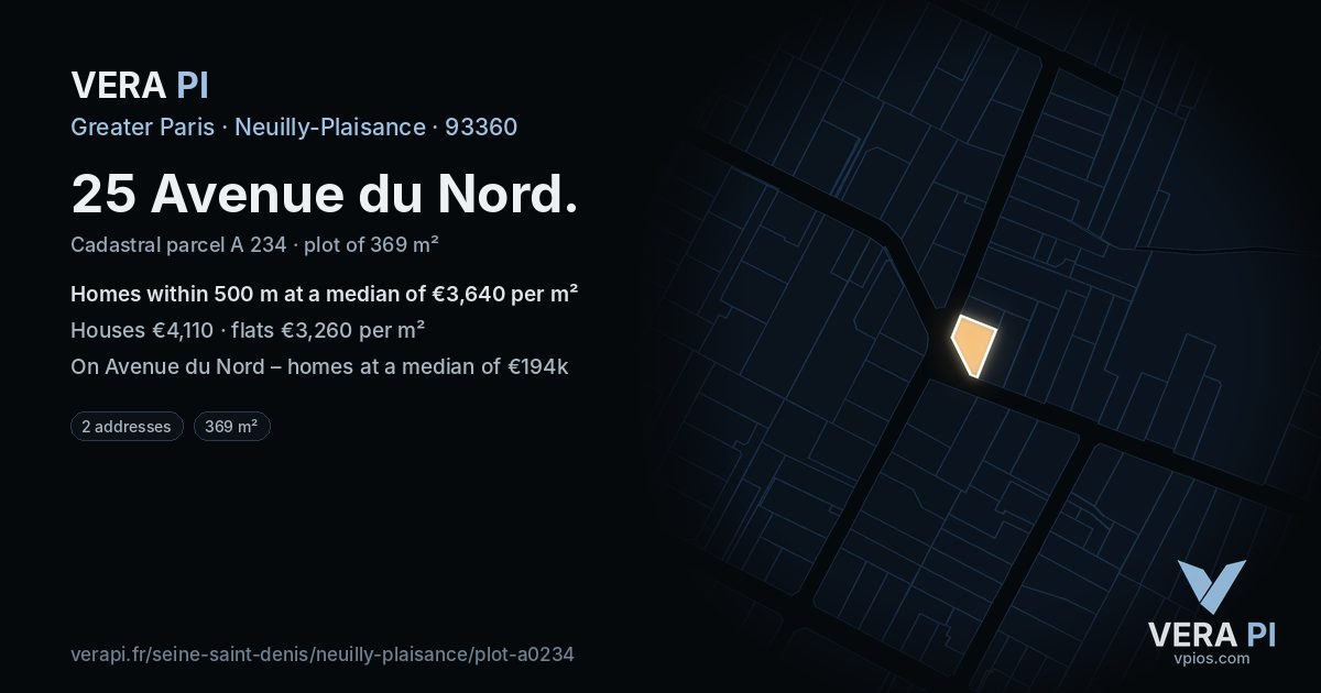 25 Avenue du Nord, Neuilly-Plaisance at night – the plot lit, the parcels around coloured by the prices near them