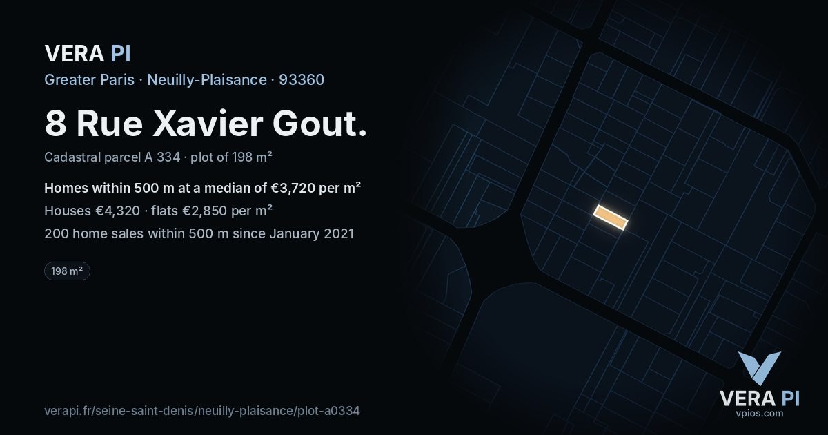 8 Rue Xavier Gout, Neuilly-Plaisance at night – the plot lit, the parcels around coloured by the prices near them