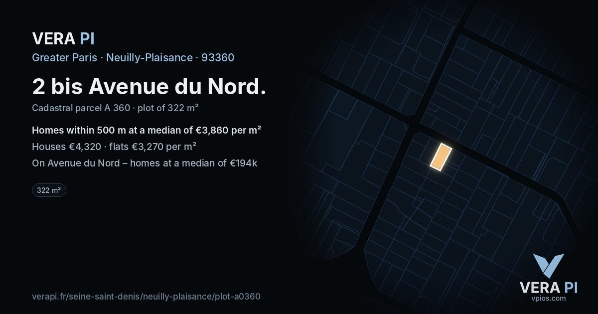 2 bis Avenue du Nord, Neuilly-Plaisance at night – the plot lit, the parcels around coloured by the prices near them