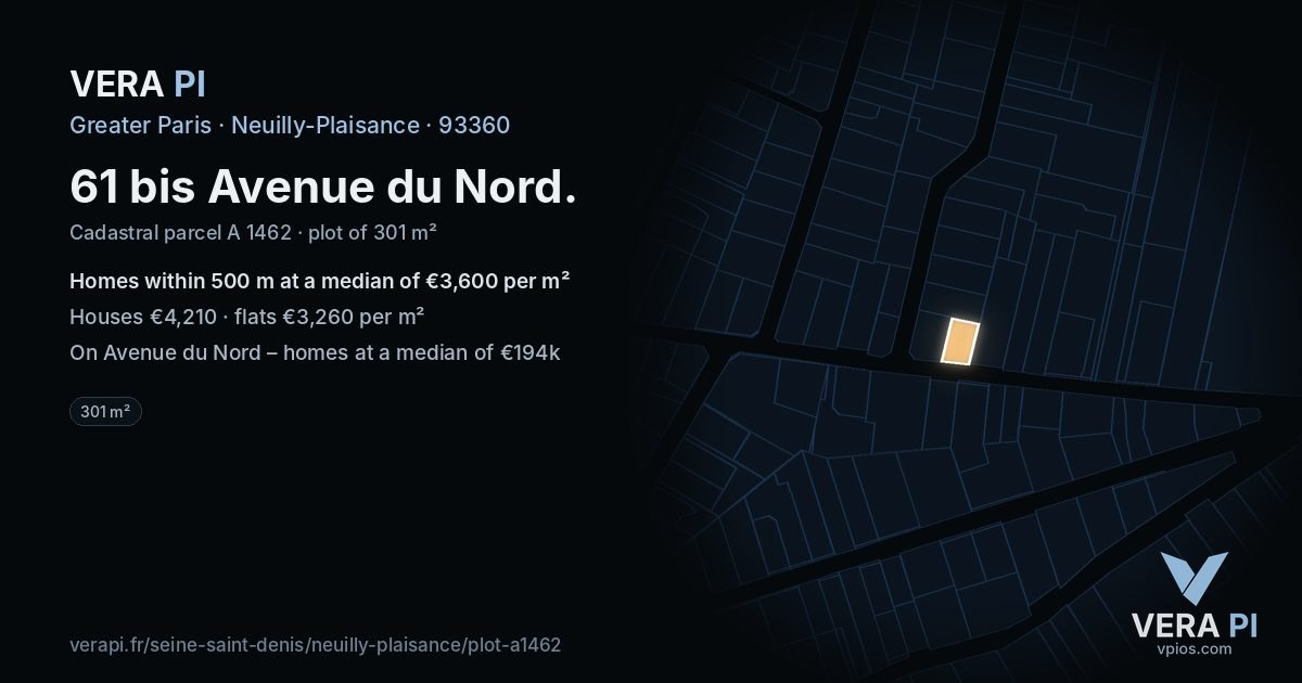 61 bis Avenue du Nord, Neuilly-Plaisance at night – the plot lit, the parcels around coloured by the prices near them