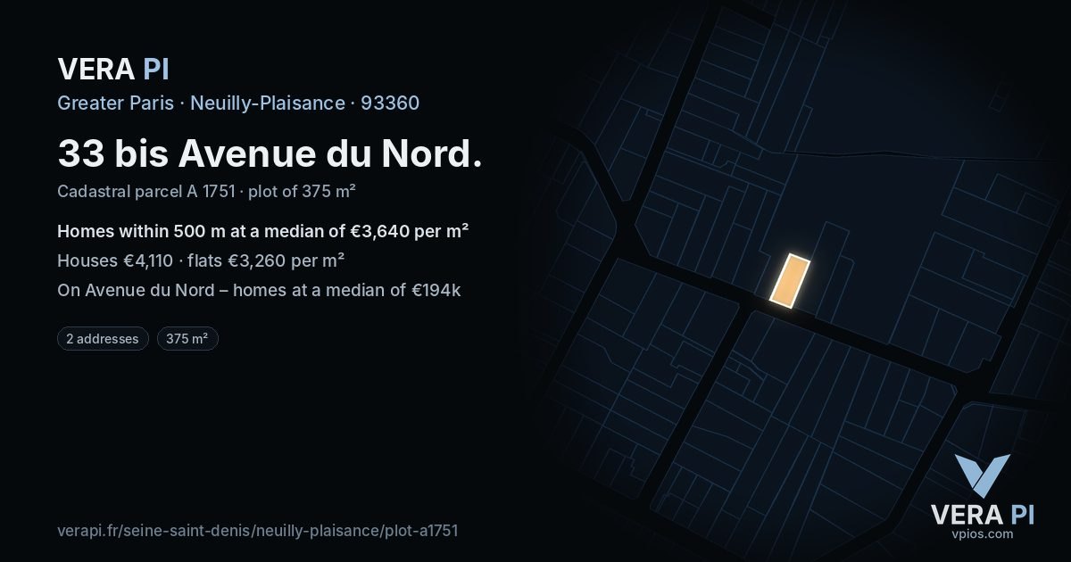 33 bis Avenue du Nord, Neuilly-Plaisance at night – the plot lit, the parcels around coloured by the prices near them