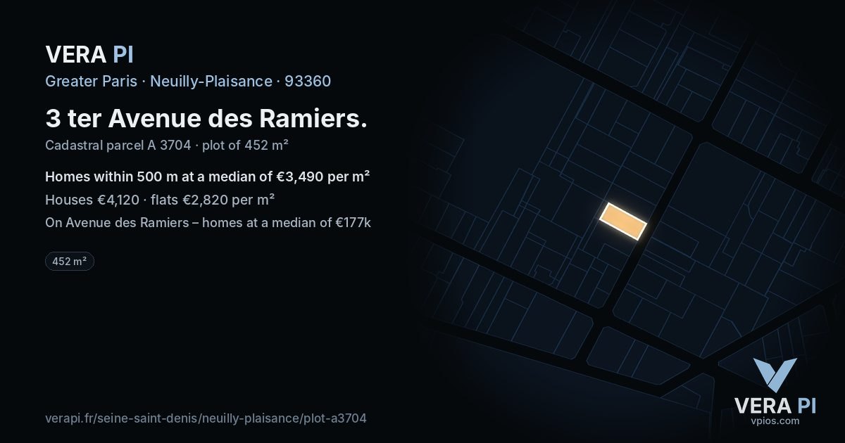 3 ter Avenue des Ramiers, Neuilly-Plaisance at night – the plot lit, the parcels around coloured by the prices near them