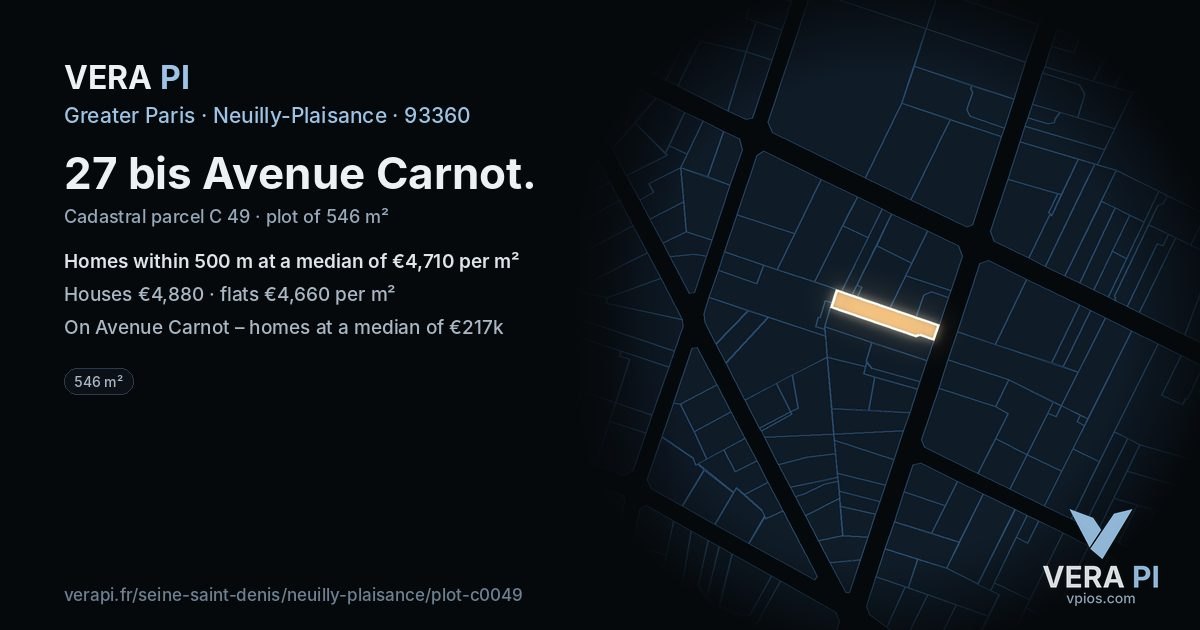 27 bis Avenue Carnot, Neuilly-Plaisance at night – the plot lit, the parcels around coloured by the prices near them