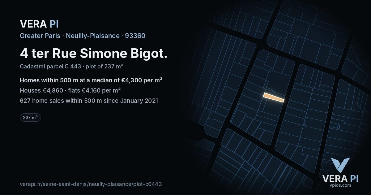 4 ter Rue Simone Bigot, Neuilly-Plaisance at night – the plot lit, the parcels around coloured by the prices near them