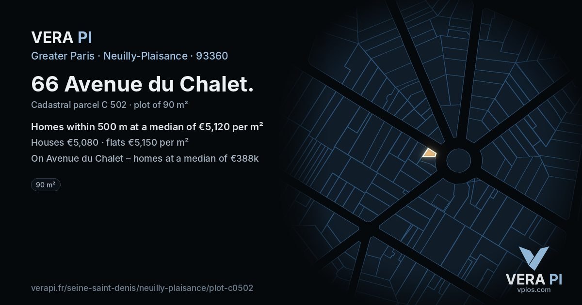 66 Avenue du Chalet, Neuilly-Plaisance at night – the plot lit, the parcels around coloured by the prices near them