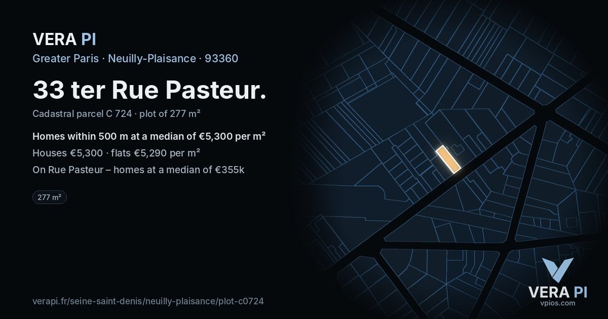 33 ter Rue Pasteur, Neuilly-Plaisance at night – the plot lit, the parcels around coloured by the prices near them