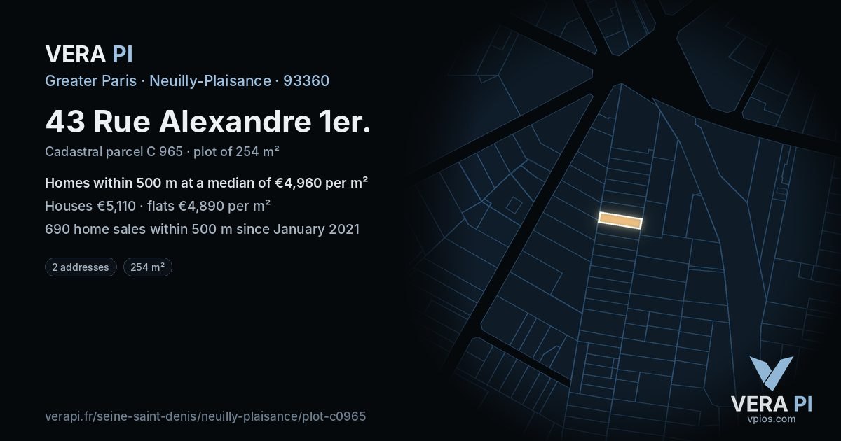 43 Rue Alexandre 1er, Neuilly-Plaisance at night – the plot lit, the parcels around coloured by the prices near them