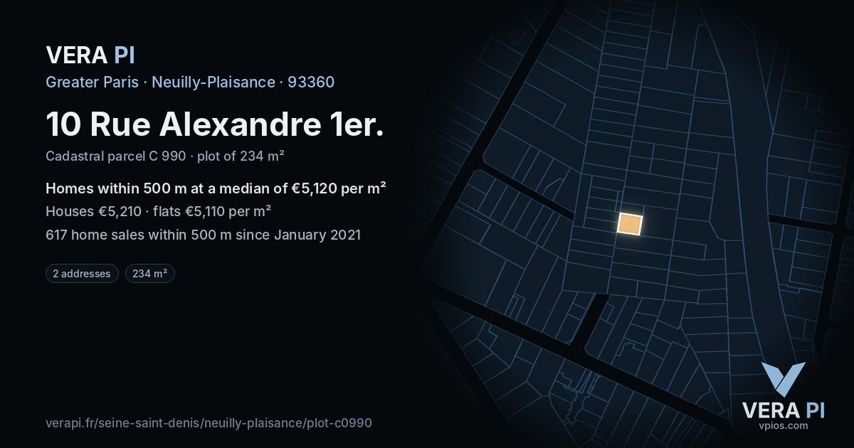 10 Rue Alexandre 1er, Neuilly-Plaisance at night – the plot lit, the parcels around coloured by the prices near them