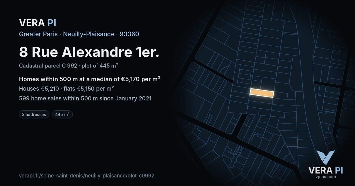 8 Rue Alexandre 1er, Neuilly-Plaisance at night – the plot lit, the parcels around coloured by the prices near them
