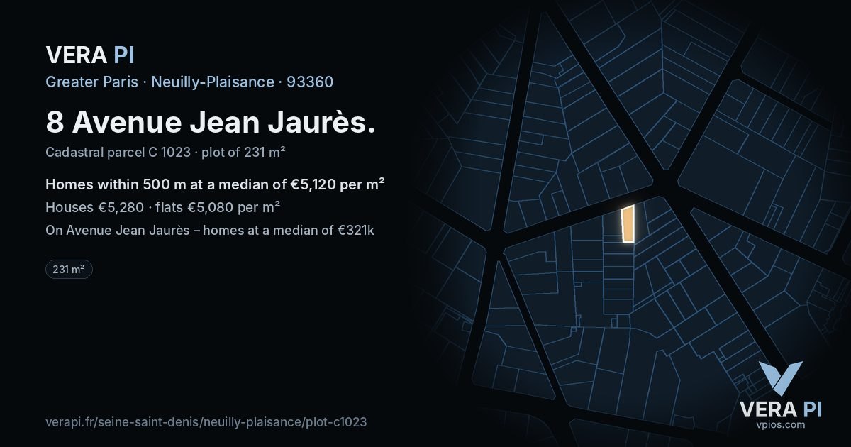 8 Avenue Jean Jaurès, Neuilly-Plaisance at night – the plot lit, the parcels around coloured by the prices near them