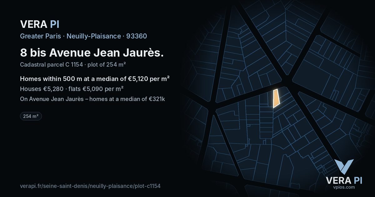 8 bis Avenue Jean Jaurès, Neuilly-Plaisance at night – the plot lit, the parcels around coloured by the prices near them