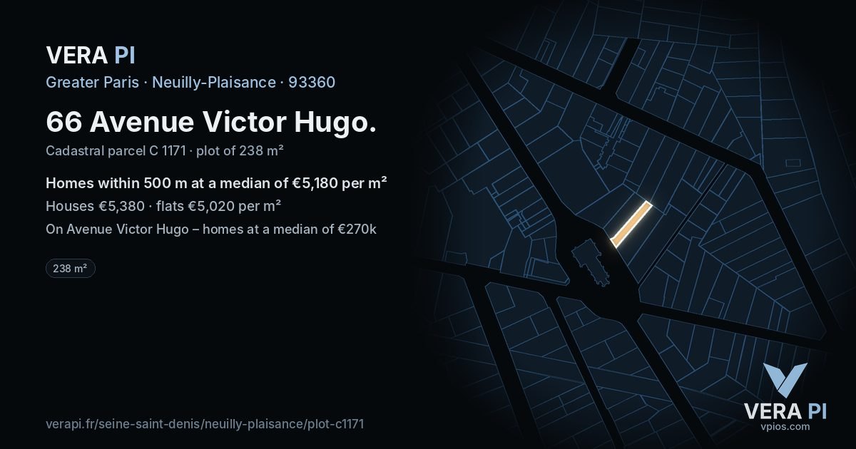 66 Avenue Victor Hugo, Neuilly-Plaisance at night – the plot lit, the parcels around coloured by the prices near them