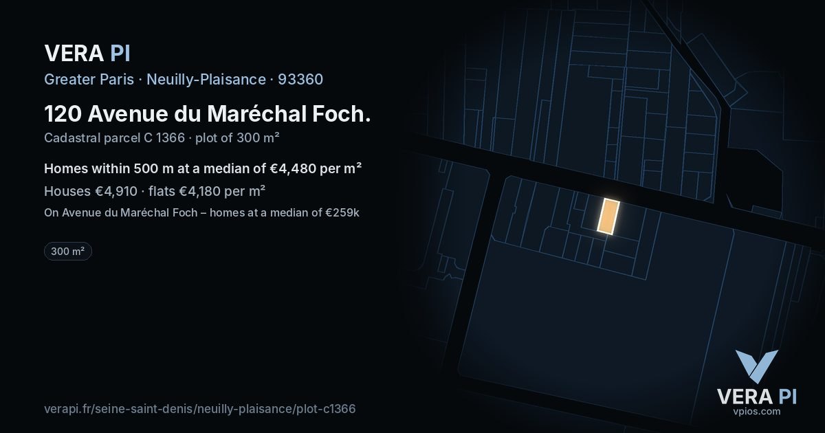 120 Avenue du Maréchal Foch, Neuilly-Plaisance at night – the plot lit, the parcels around coloured by the prices near them
