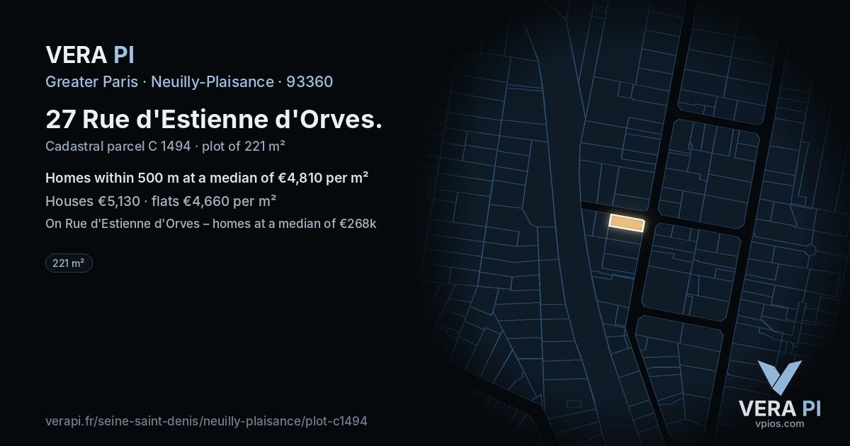 27 Rue d'Estienne d'Orves, Neuilly-Plaisance at night – the plot lit, the parcels around coloured by the prices near them