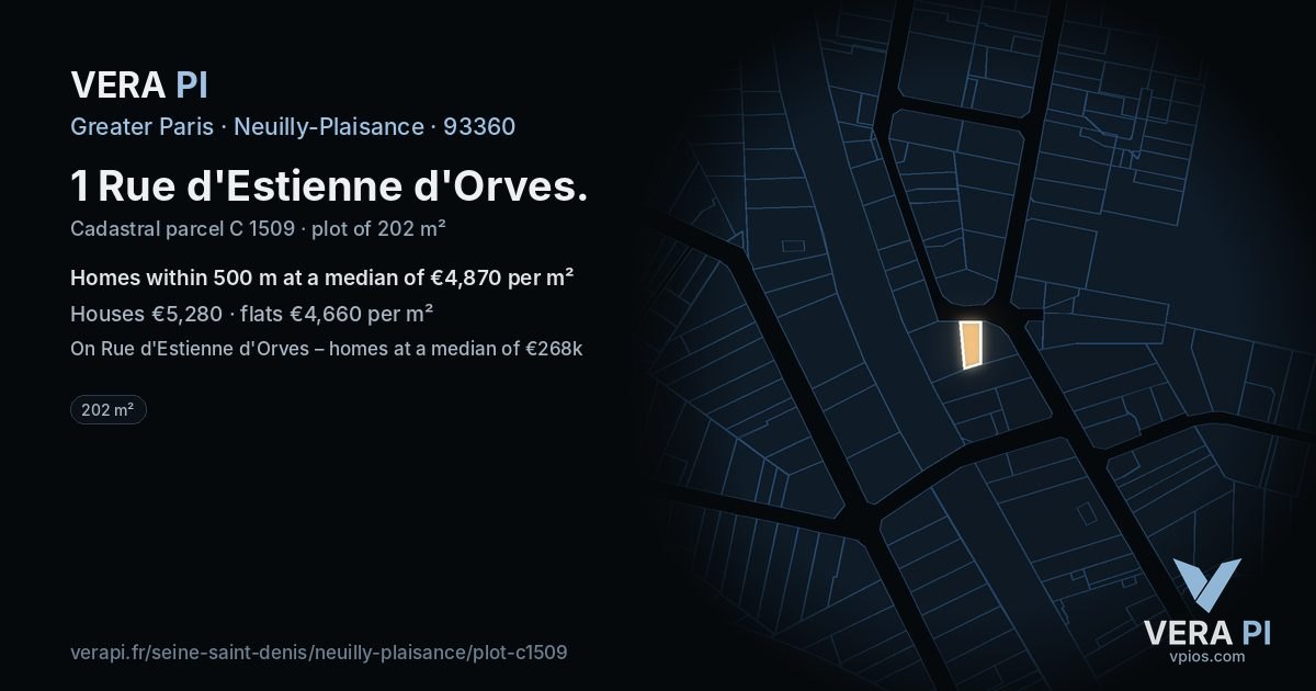 1 Rue d'Estienne d'Orves, Neuilly-Plaisance at night – the plot lit, the parcels around coloured by the prices near them