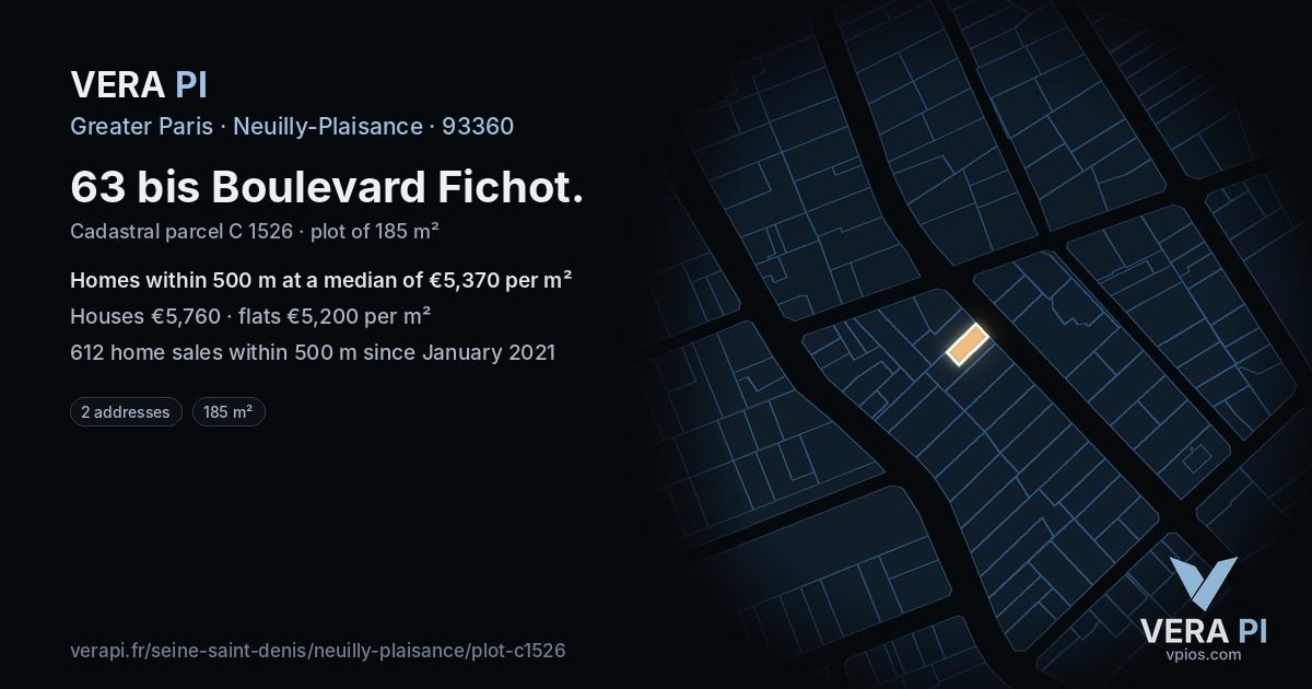 63 bis Boulevard Fichot, Neuilly-Plaisance at night – the plot lit, the parcels around coloured by the prices near them