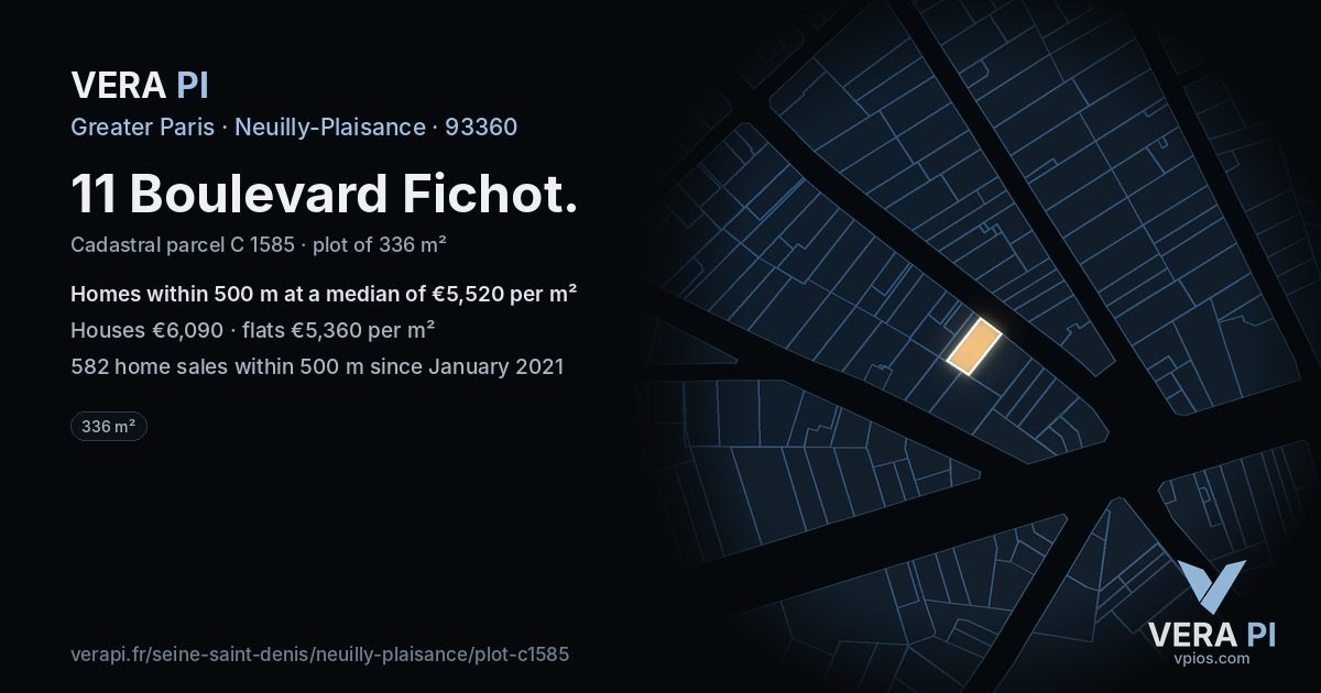 11 Boulevard Fichot, Neuilly-Plaisance at night – the plot lit, the parcels around coloured by the prices near them