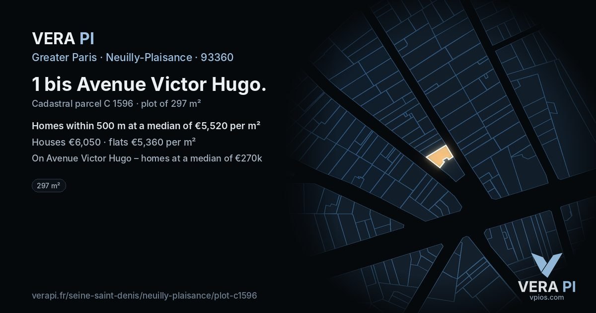1 bis Avenue Victor Hugo, Neuilly-Plaisance at night – the plot lit, the parcels around coloured by the prices near them