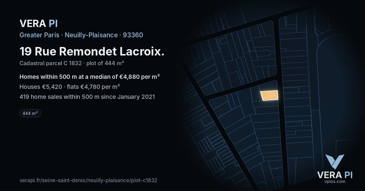 19 Rue Remondet Lacroix, Neuilly-Plaisance at night – the plot lit, the parcels around coloured by the prices near them