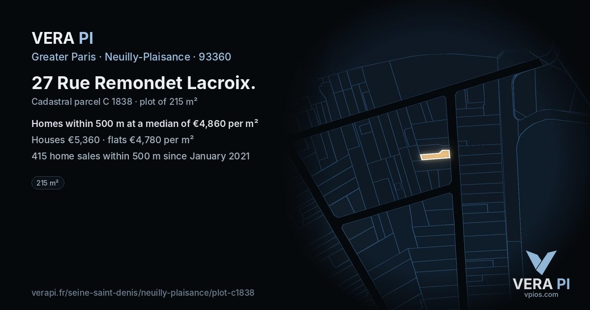 27 Rue Remondet Lacroix, Neuilly-Plaisance at night – the plot lit, the parcels around coloured by the prices near them
