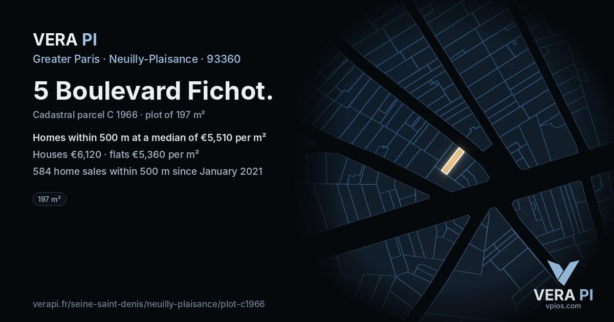 5 Boulevard Fichot, Neuilly-Plaisance at night – the plot lit, the parcels around coloured by the prices near them