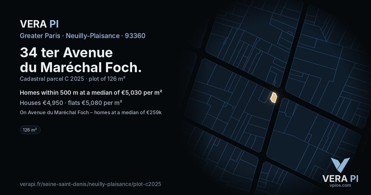 34 ter Avenue du Maréchal Foch, Neuilly-Plaisance at night – the plot lit, the parcels around coloured by the prices near them
