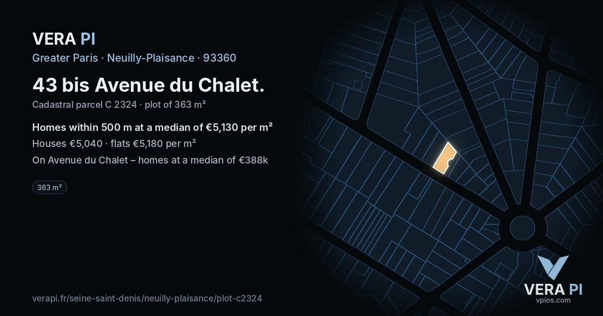 43 bis Avenue du Chalet, Neuilly-Plaisance at night – the plot lit, the parcels around coloured by the prices near them