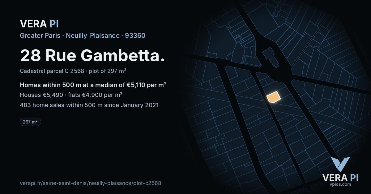 28 Rue Gambetta, Neuilly-Plaisance at night – the plot lit, the parcels around coloured by the prices near them