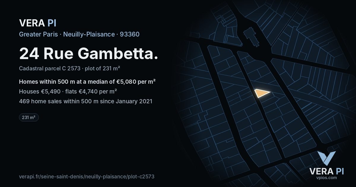 24 Rue Gambetta, Neuilly-Plaisance at night – the plot lit, the parcels around coloured by the prices near them