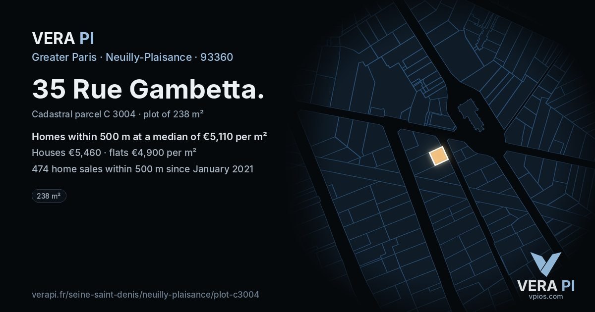 35 Rue Gambetta, Neuilly-Plaisance at night – the plot lit, the parcels around coloured by the prices near them