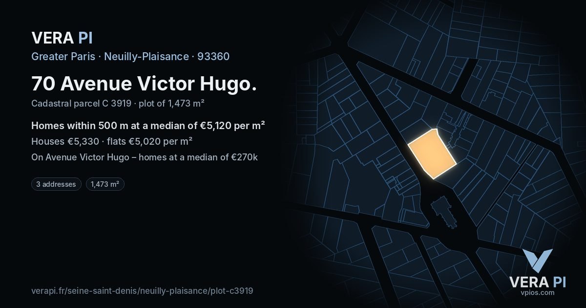 70 Avenue Victor Hugo, Neuilly-Plaisance at night – the plot lit, the parcels around coloured by the prices near them