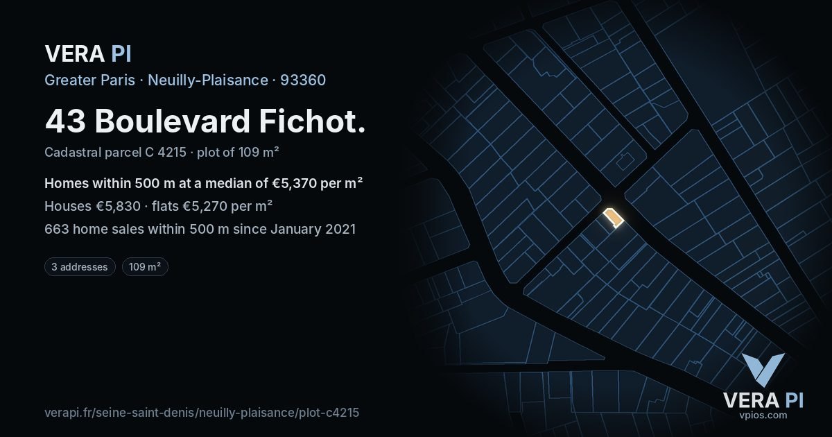 43 Boulevard Fichot, Neuilly-Plaisance at night – the plot lit, the parcels around coloured by the prices near them