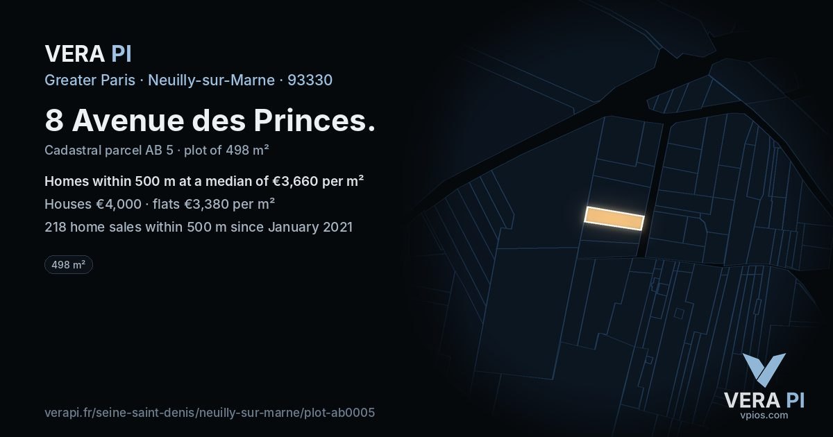 8 Avenue des Princes, Neuilly-sur-Marne at night – the plot lit, the parcels around coloured by the prices near them