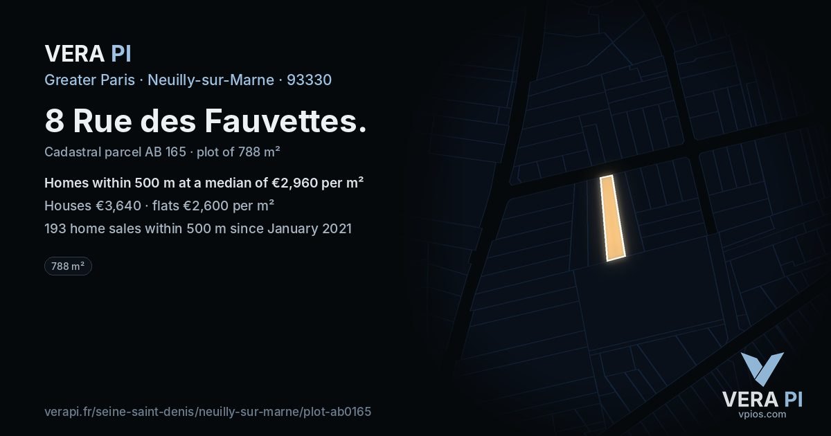 8 Rue des Fauvettes, Neuilly-sur-Marne at night – the plot lit, the parcels around coloured by the prices near them