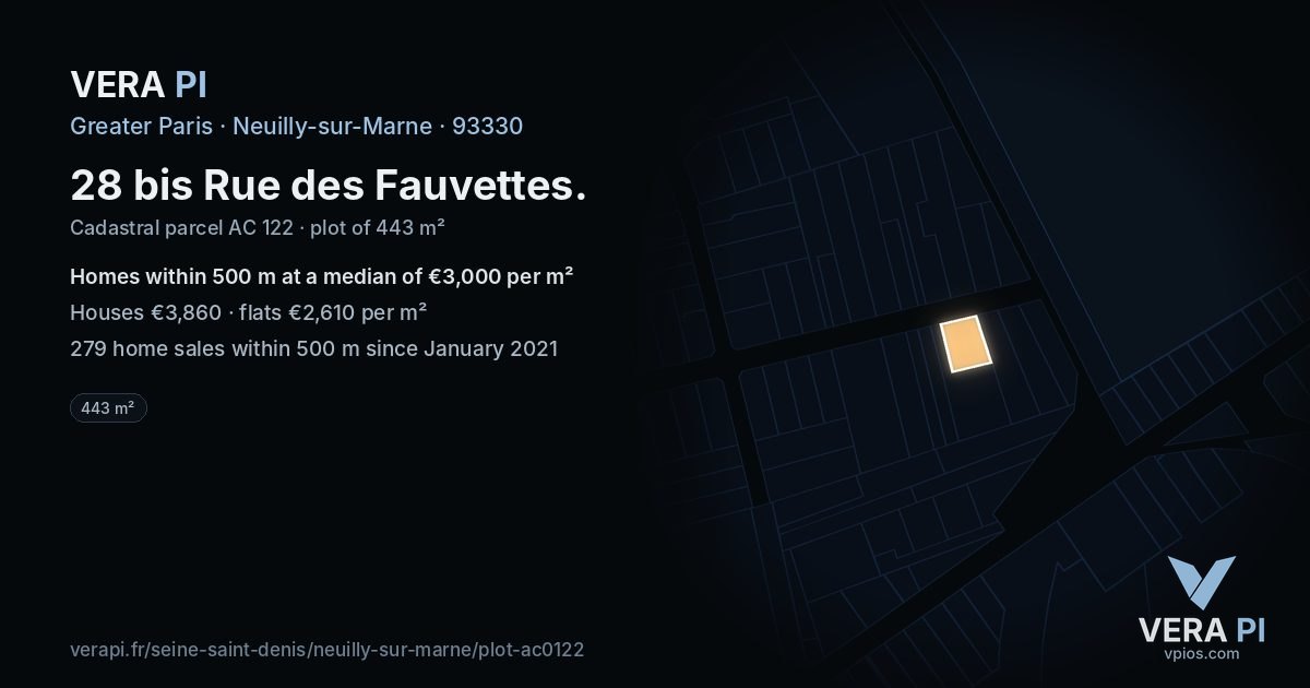 28 bis Rue des Fauvettes, Neuilly-sur-Marne at night – the plot lit, the parcels around coloured by the prices near them