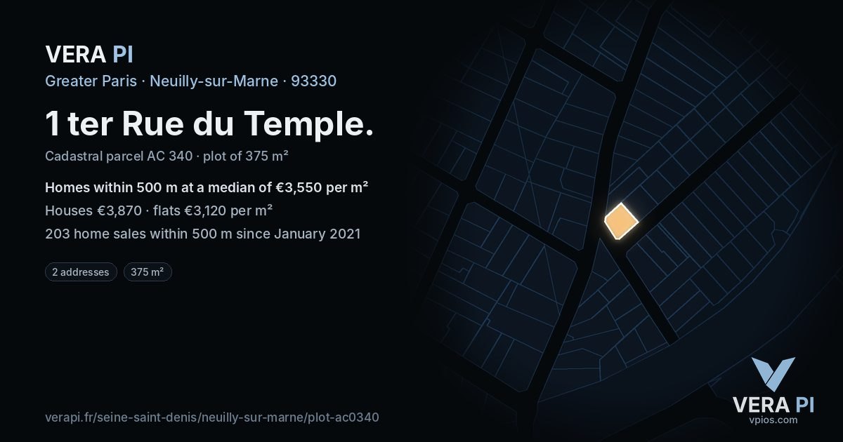 1 ter Rue du Temple, Neuilly-sur-Marne at night – the plot lit, the parcels around coloured by the prices near them