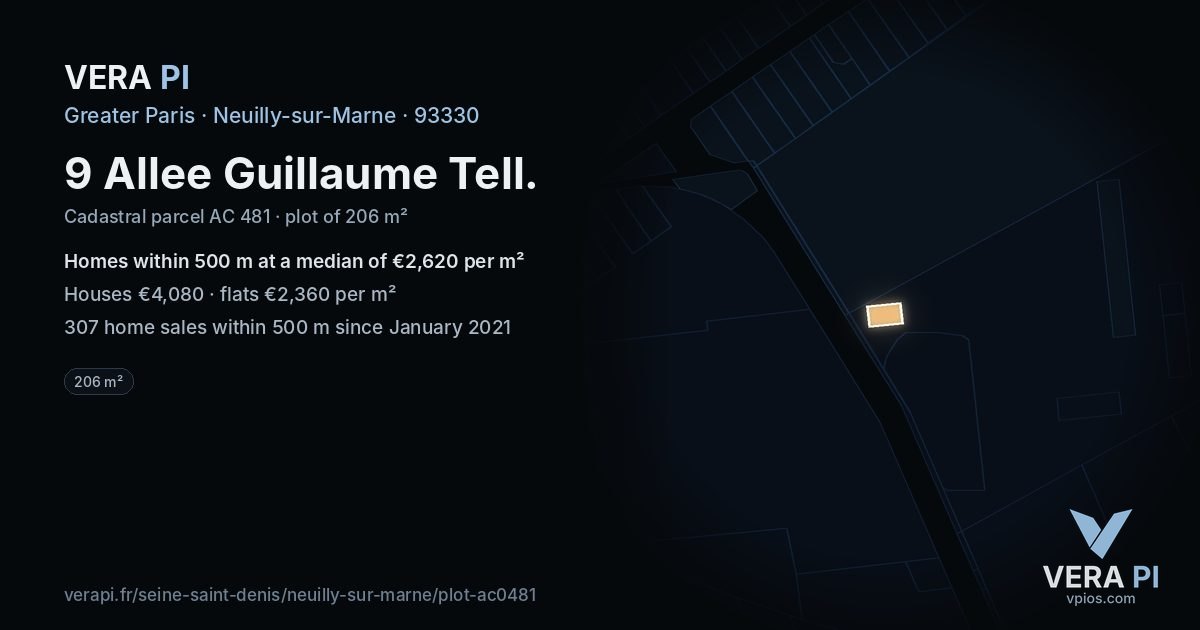 9 Allee Guillaume Tell, Neuilly-sur-Marne at night – the plot lit, the parcels around coloured by the prices near them