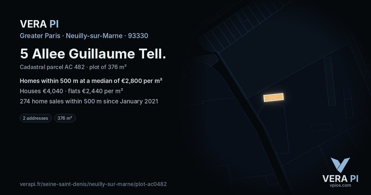 5 Allee Guillaume Tell, Neuilly-sur-Marne at night – the plot lit, the parcels around coloured by the prices near them