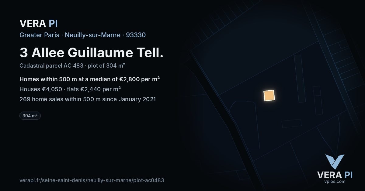 3 Allee Guillaume Tell, Neuilly-sur-Marne at night – the plot lit, the parcels around coloured by the prices near them