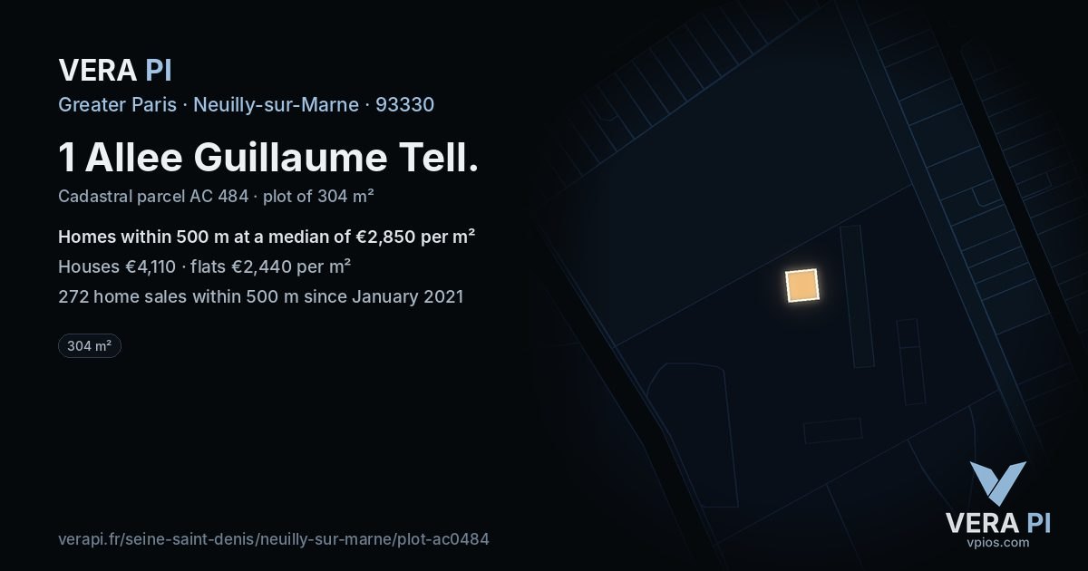 1 Allee Guillaume Tell, Neuilly-sur-Marne at night – the plot lit, the parcels around coloured by the prices near them