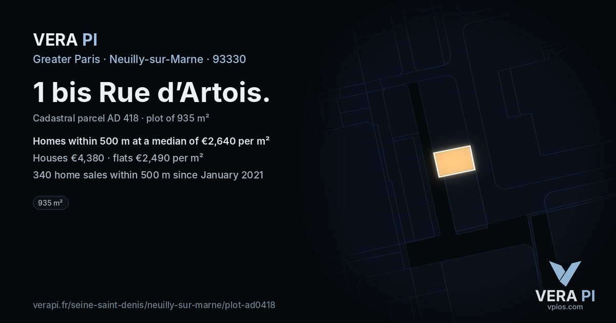 1 bis Rue d’Artois, Neuilly-sur-Marne at night – the plot lit, the parcels around coloured by the prices near them