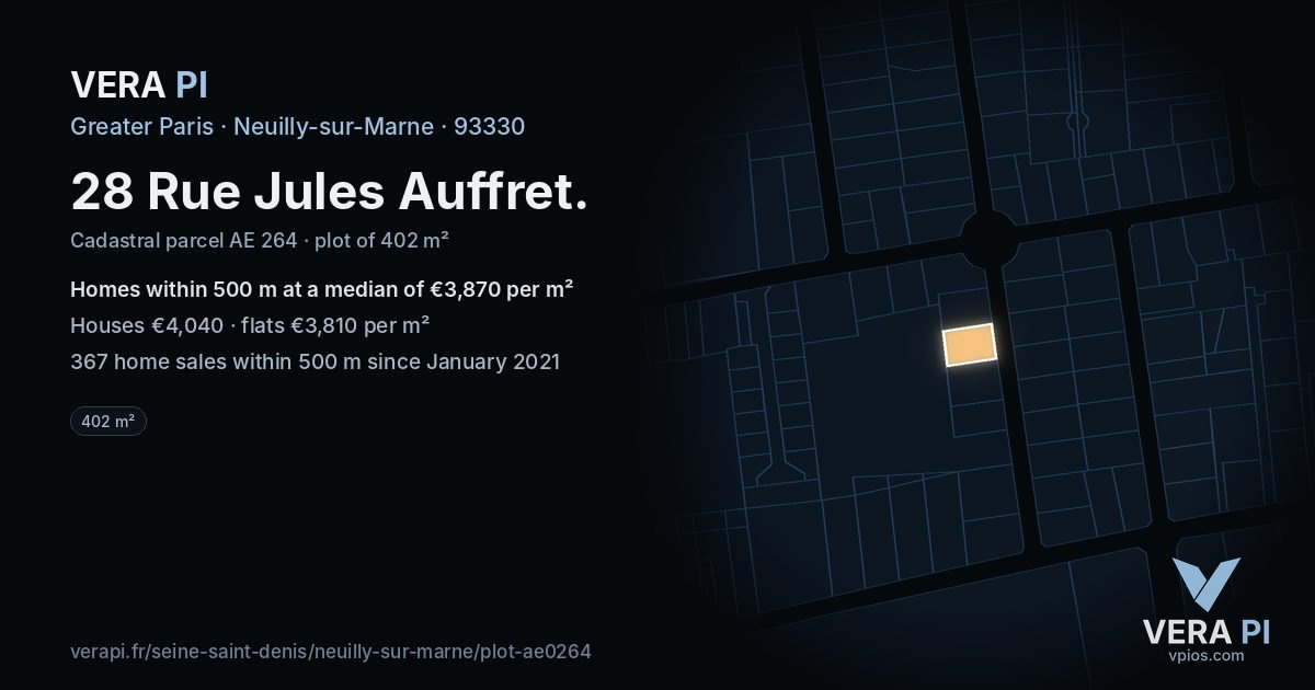 28 Rue Jules Auffret, Neuilly-sur-Marne at night – the plot lit, the parcels around coloured by the prices near them
