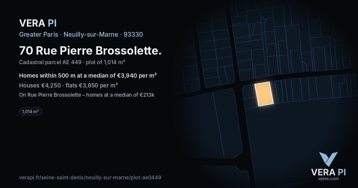 70 Rue Pierre Brossolette, Neuilly-sur-Marne at night – the plot lit, the parcels around coloured by the prices near them