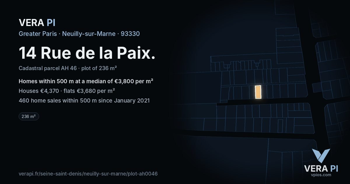 14 Rue de la Paix, Neuilly-sur-Marne at night – the plot lit, the parcels around coloured by the prices near them