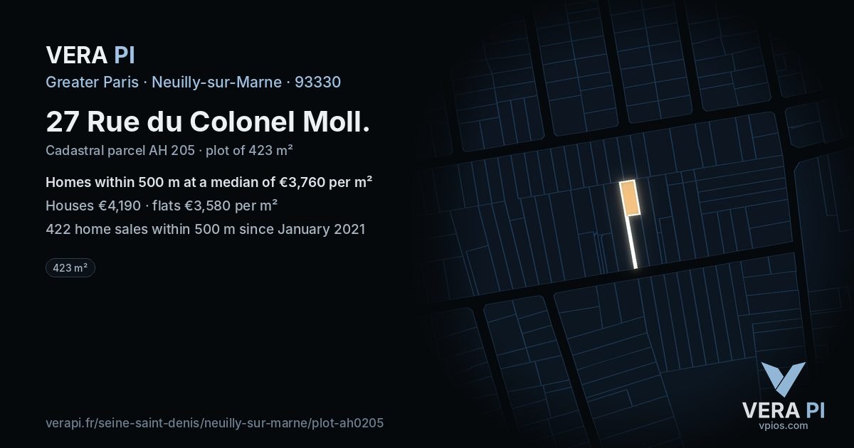 27 Rue du Colonel Moll, Neuilly-sur-Marne at night – the plot lit, the parcels around coloured by the prices near them