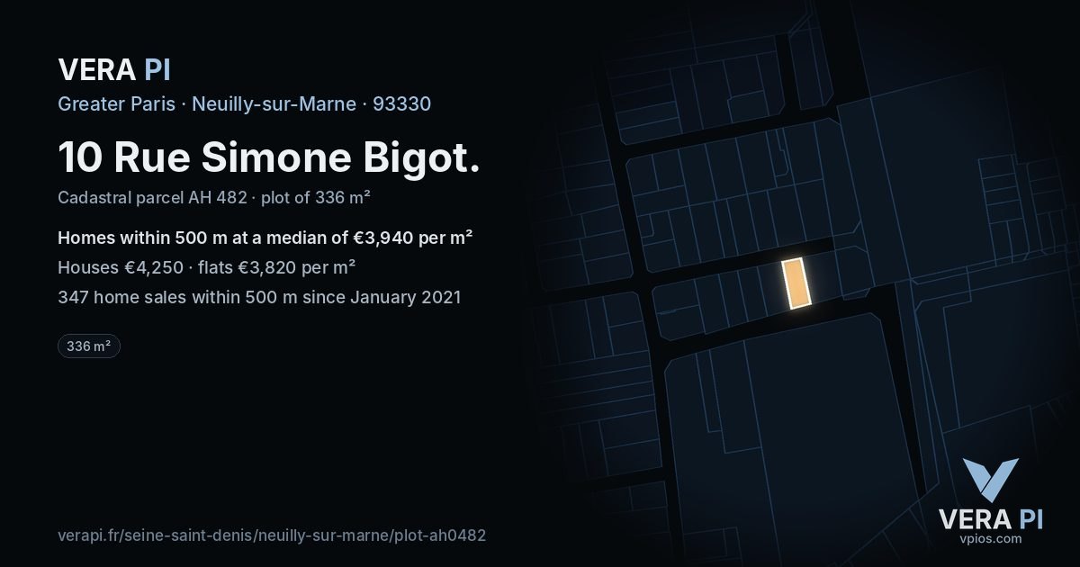 10 Rue Simone Bigot, Neuilly-sur-Marne at night – the plot lit, the parcels around coloured by the prices near them