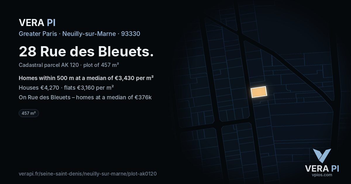 28 Rue des Bleuets, Neuilly-sur-Marne at night – the plot lit, the parcels around coloured by the prices near them