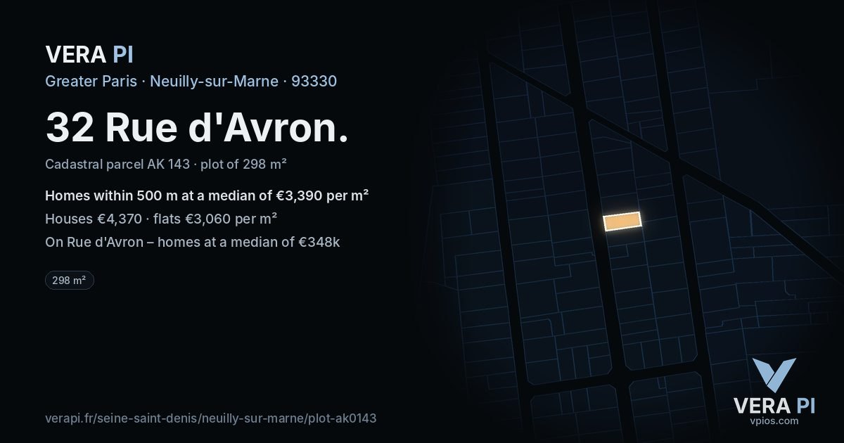 32 Rue d'Avron, Neuilly-sur-Marne at night – the plot lit, the parcels around coloured by the prices near them